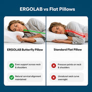 The ERGOLAB Cervical Release Pillow