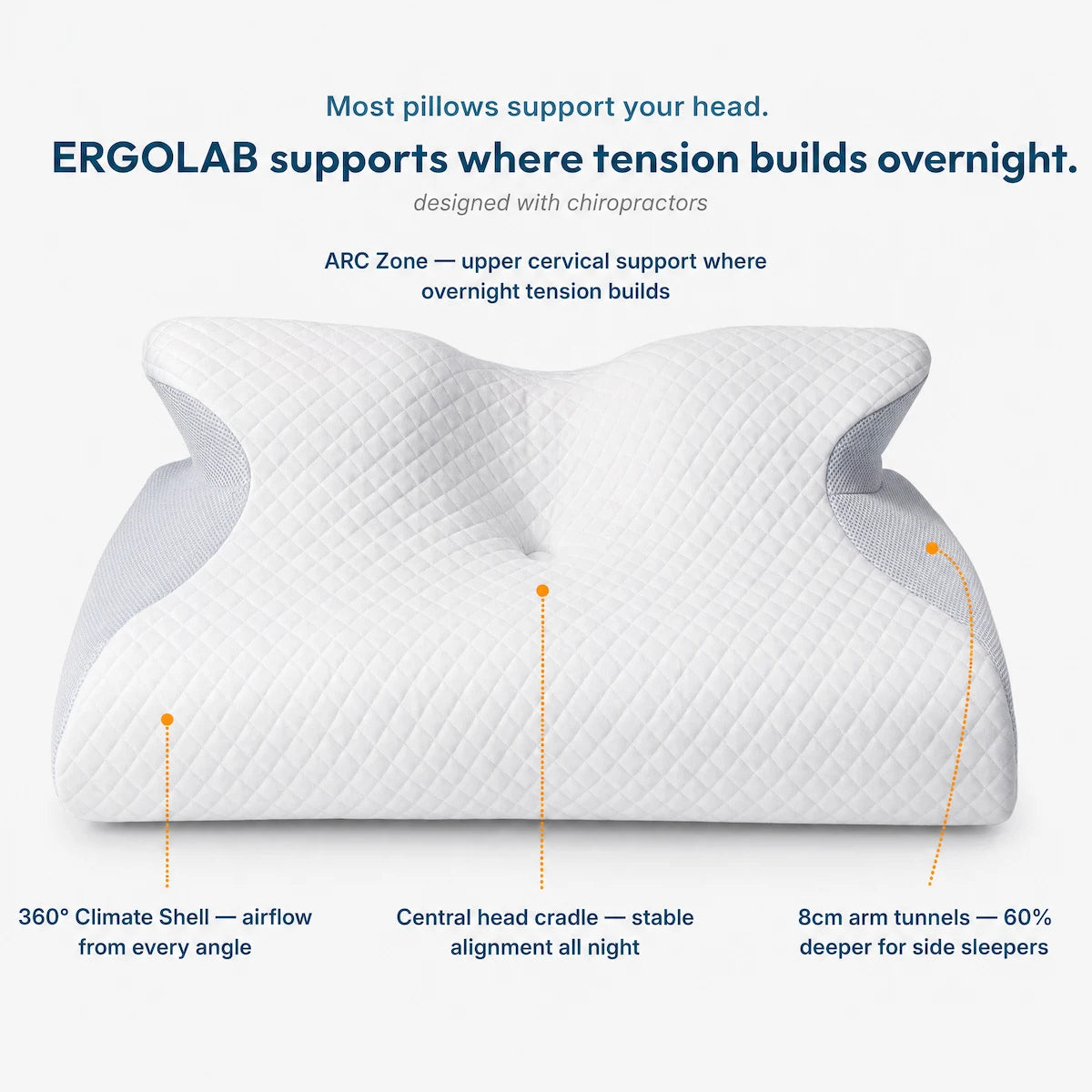 The ERGOLAB Cervical Release Pillow